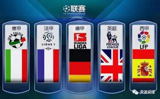 德甲金靴